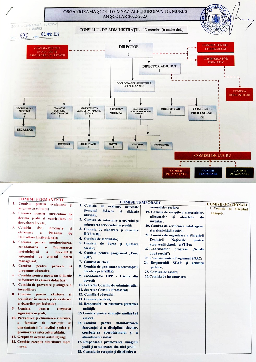 Bun venit la Scoala Gimnaziala Europa